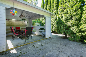 Pärnu mnt 245, Nõmme, Tallinn, Harjumaa (46 foto / 55)