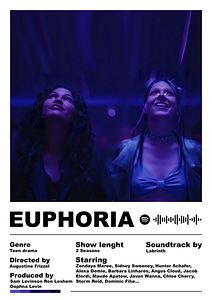 Plakatite sari Euphoria