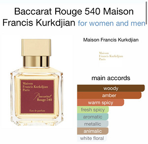 EDP Baccarat Rouge 540 3,5,10 ml (4 foto / 4)