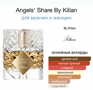 Kilian Angels Share (4 foto / 4)