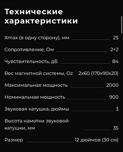 Subwoofer Ural Patriot 12 (2 foto / 3)