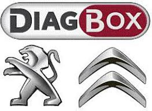 Diagnostika Citroen / Peugeot, Lexia / Diagbox