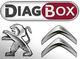 Diagnostika Citroen / Peugeot, Lexia / Diagbox