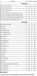 Трансферы Эстония (1 фото из 1)