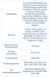 Soonrihm Audi, VW, Hyundai - INA 5PK1592 (3 foto / 3)