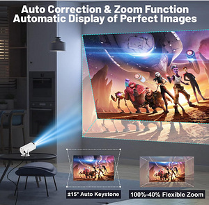 Projector Magcubic HY300 Pro (8 foto / 9)