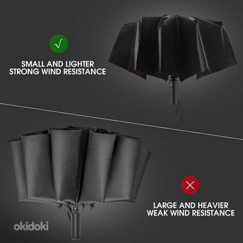 Полностью автоматический зонт 105 см, красный внутри, черный снаружи (фото #4)