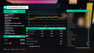 Asus GeForce GTX 650 Ti Boost DirectCU II 2GB Graafikakaart (8 foto / 10)