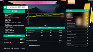 Asus GeForce GTX 650 Ti Boost DirectCU II 2GB Graafikakaart (9 foto / 10)