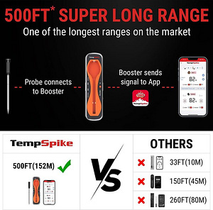 Bluetooth juhtmevaba liha termomeeter TempSpike BBQ (7 foto / 9)