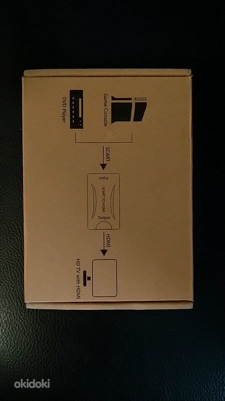 Переходник со скарта на HDMI - Tallinn, Аудио и видео – okidoki