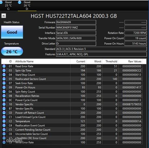WD Ultrastar DC HA210 2TB Kõvaketas (foto #2)