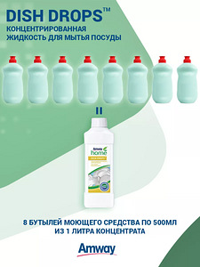 Amway (2 фото из 3)
