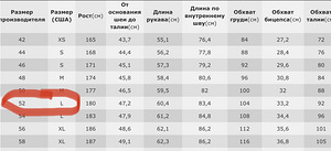 Мото куртка (4 фото из 4)