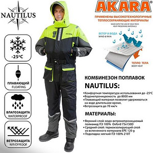 Kombinesoon-ujuk L, XL