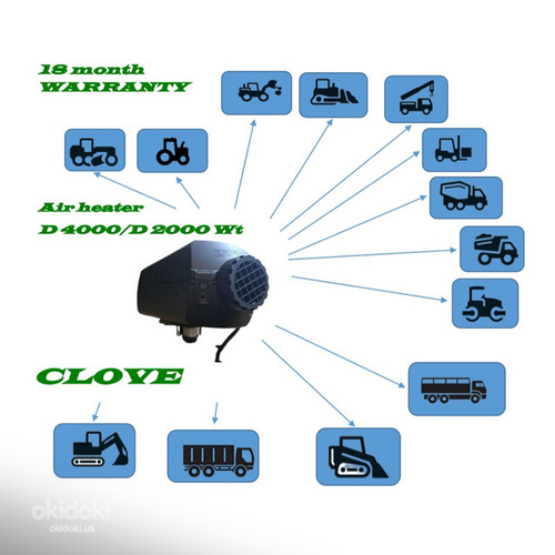 Автономний дизельний обігрівач - Clove. Продаж, ремонт. Ремк (фото #1)