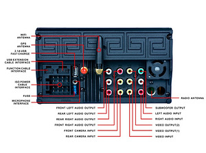 Мультимедийный центр RK-A705 (3 фото из 3)
