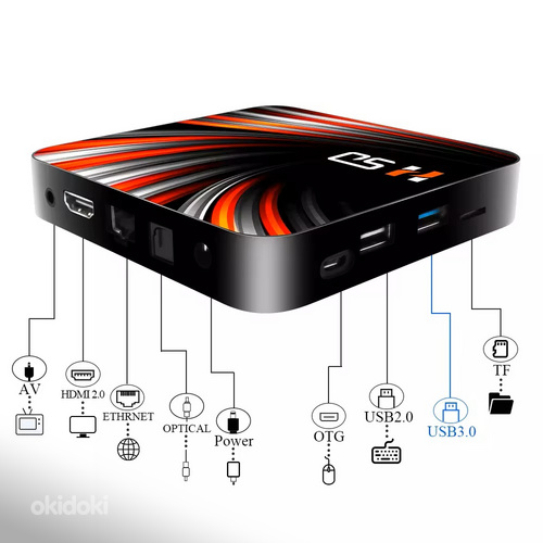 Android 10 тв-приставка 4/32 гб.