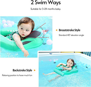 Mambobaby beebide ujuk (3 foto / 3)