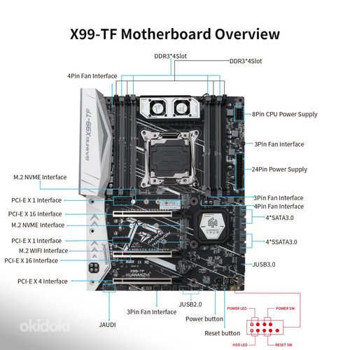 Материнская плата Huananzhi Gaming X99-TF+Intel xeon 2.50GHZ (фото #2)