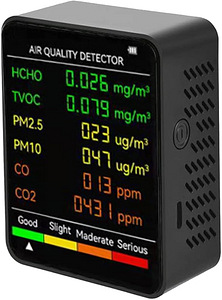 PM2.5, PM10, HCHO, TVOC, CO, CO2 detektor (2 foto / 3)