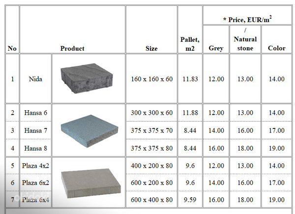 Paving Stone