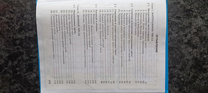 Matemaatika õpik 5. klass FGOS (3 foto / 3)