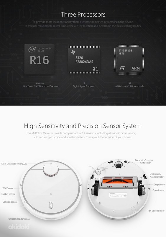 Робот пылесос Xiaomi Mi Smart Robot Vacuum, новый, гарантия (фото #3)