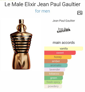 Jean Paul Gaultier (4 foto / 4)