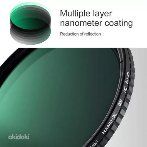 Новый! Фильтр K&F Concept Nano-X ND 2-32 + CPL 52мм (фото #7)