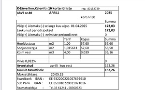 Kalevi tn 16, Järve, Kohtla-Järve, Ida-Virumaa (15 foto / 17)