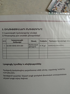 Հողատարածք (6 լուսանկար / 6)
