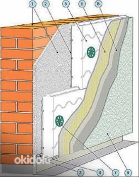 Строительный материал и работа фасады зданий (фото #1)