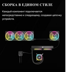 ICUE LINK H150i RGB —White (5 foto / 9)