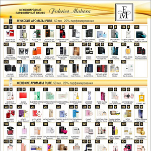 Оригинальные духи Federico Mahora. Parfume.Pardumed. (10 фото из 10)