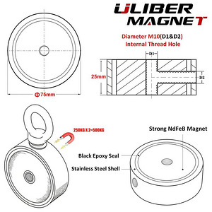 UUS! Magnet 2F250=500kg / Magnet 2F250=500kg (4 foto / 4)