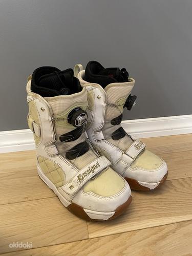 Ботинки для сноуборда Rossignol s36 (фото #1)