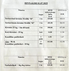 Tahkekütus ettevõttelt ,Turbabriikett,Sort D kivisüsi kottid (7 foto / 7)