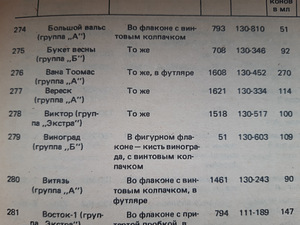 1985 kataloog hind lõhnaõli sepp lõhnavesi (4 foto / 9)