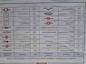 Elektrooniline konstruktor (5 foto / 9)
