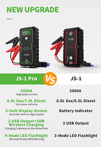 Стартовый бустер Utrai JS-1 Pro 2500A (6 фото из 6)
