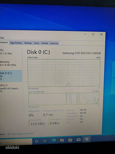 Lenovo V110-15isk (i5-6gen +500GB SSD) (3 foto / 5)
