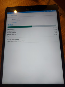Asus ZenPad Z10 (2 foto / 4)