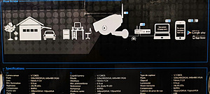 Saksa turvavideokaamera IP CAMERA ELRO C903IP.2 (4 foto / 5)