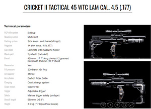 Õhupüss KalibrGun Cricket II PCP (8 foto / 10)