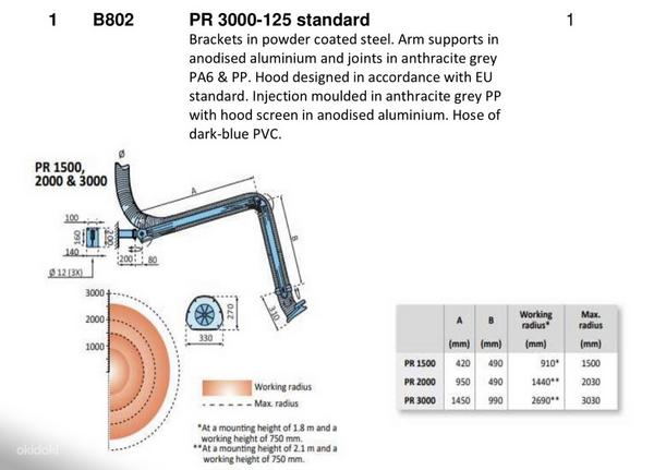 Õhupuhasti Funex PR 3000-125 standard (foto #1)