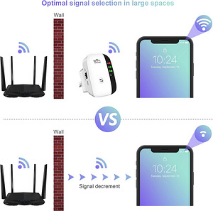 LOT! Caymuller WIFI 802.11 signaali võimendaja (6 foto / 9)