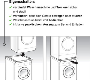 НОВЫЙ комплект Bosch WTZ11400 для сушильной машины и стираль (4 фото из 10)