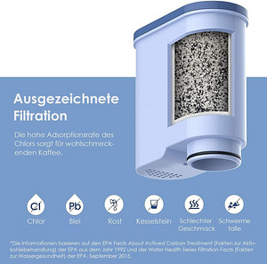 Waterdrop Philips AquaClean veefiltri kassett 2tk CA6903 ko (6 foto / 7)