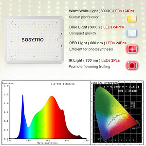 LOT! UUS LED taimelamp Bosytro B-3 (10 foto / 10)